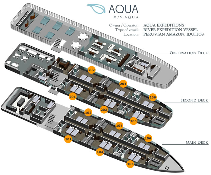 PER Aqua Deck Plan new.jpg (93211 bytes)